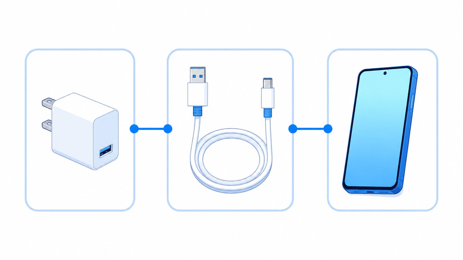 Telefon şarj almıyor kontrolü için adaptör, kablo ve telefon zinciri illüstrasyonu